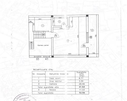 Casa unica, pozitie ultracentrala, 5 minute pana la Mitropolie
